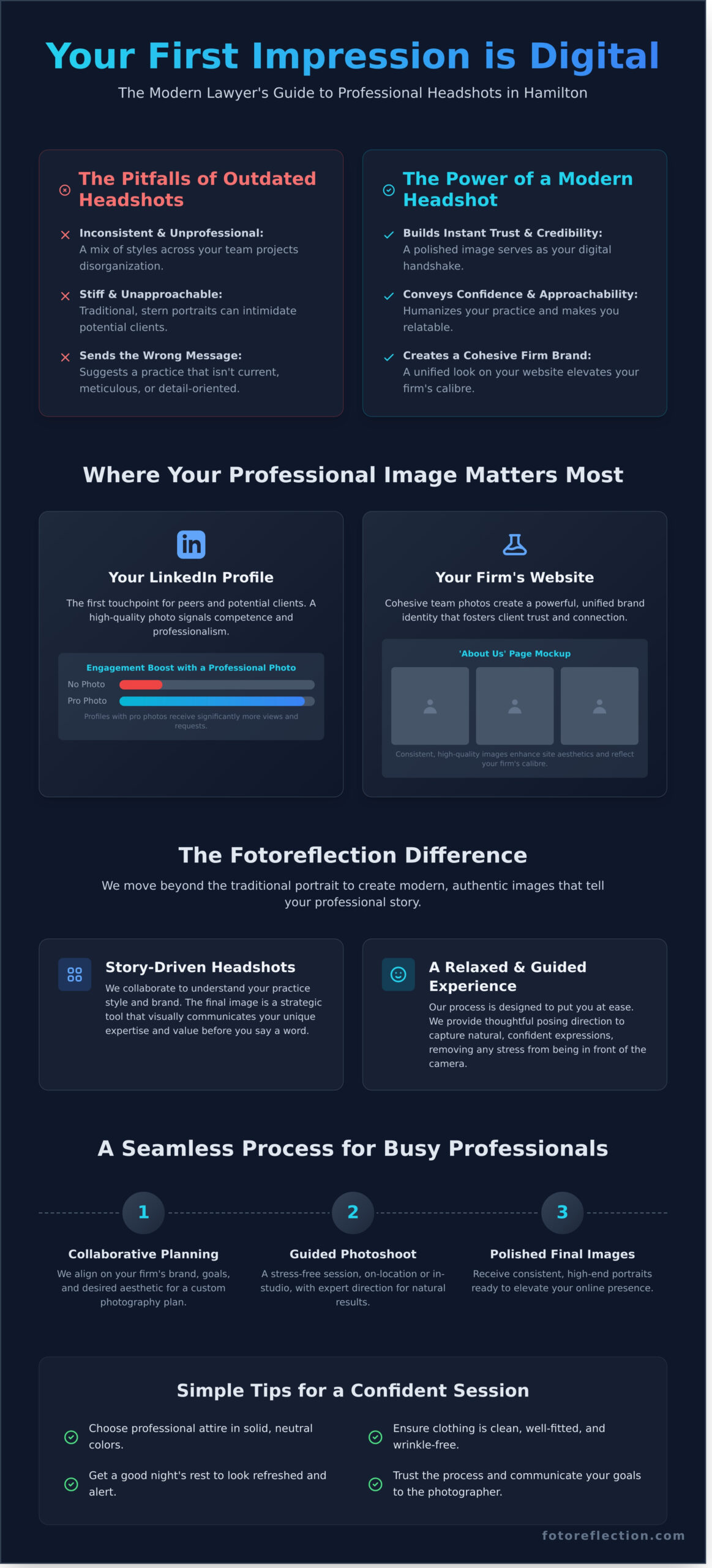 Professional Lawyer Headshots in Hamilton: Build Trust & Win Clients 1 Professional Lawyer Headshots in Hamilton: Build Trust & Win Clients