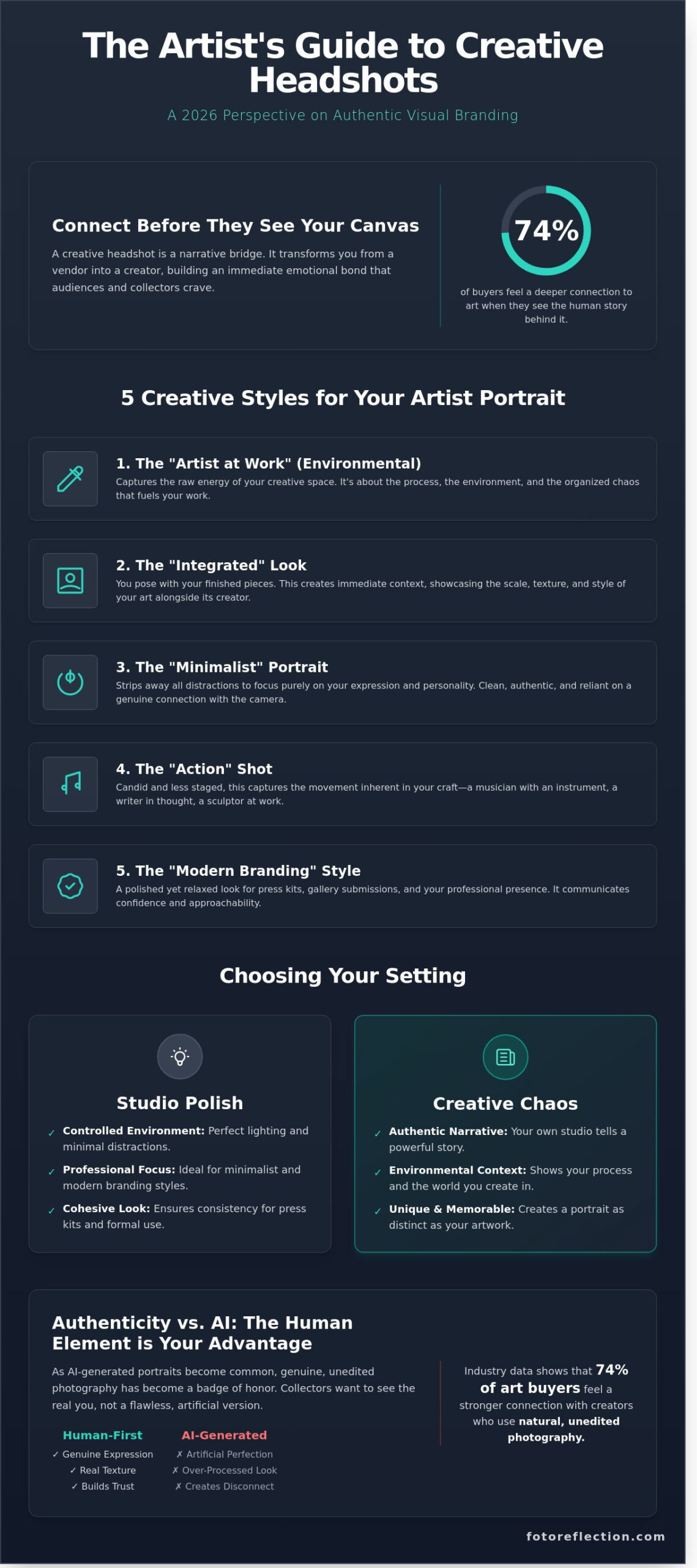 Creative Headshots for Artists: Telling Your Story Beyond the Canvas (2026 Guide) 1 Creative Headshots for Artists: Telling Your Story Beyond the Canvas (2026 Guide)