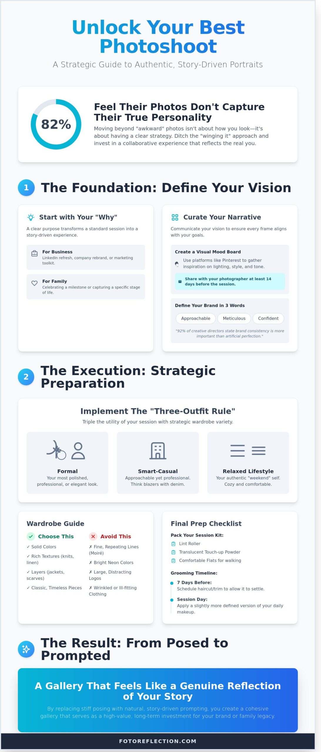 Getting the Most Out of Your Photoshoot: The Ultimate 2026 Guide for Families and Brands 1 Getting the Most Out of Your Photoshoot: The Ultimate 2026 Guide for Families and Brands